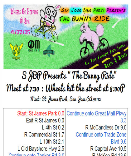 The Bunny Ride – April 17, 2015